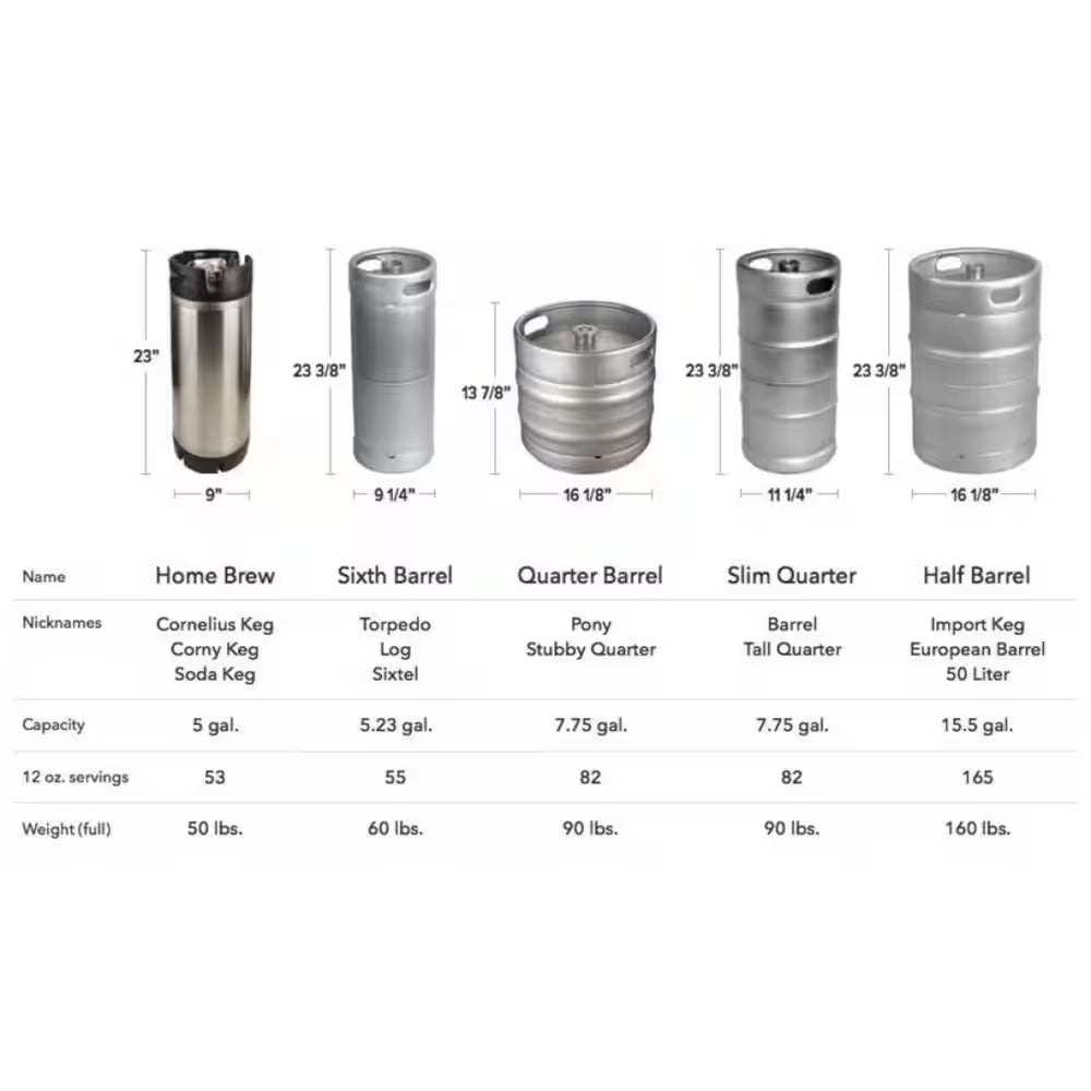 Four Taps Dual Taps per Tower Three 1/2 In. Barrel Keg Dispenser Kegerator with Two Towers